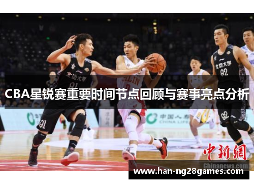 CBA星锐赛重要时间节点回顾与赛事亮点分析