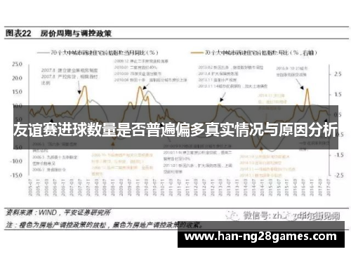 友谊赛进球数量是否普遍偏多真实情况与原因分析