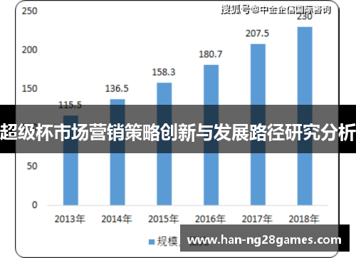 超级杯市场营销策略创新与发展路径研究分析 超级杯市场营销策略创新与发展路径研究分析