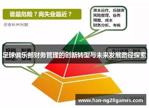 足球俱乐部财务管理的创新转型与未来发展路径探索 足球俱乐部财务管理的创新转型与未来发展路径探索