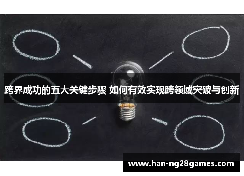 跨界成功的五大关键步骤 如何有效实现跨领域突破与创新