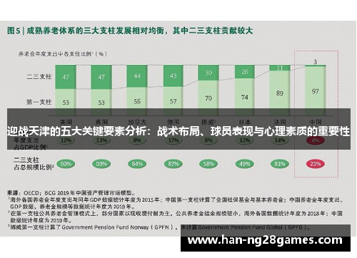迎战天津的五大关键要素分析：战术布局、球员表现与心理素质的重要性