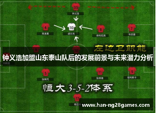 钟义浩加盟山东泰山队后的发展前景与未来潜力分析