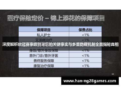 深度解析欧冠赛事级别背后的关键事实与多重隐藏机制全面揭秘真相