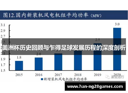美洲杯历史回顾与乍得足球发展历程的深度剖析