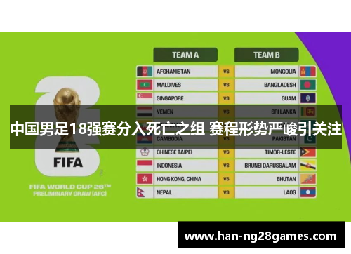 中国男足18强赛分入死亡之组 赛程形势严峻引关注